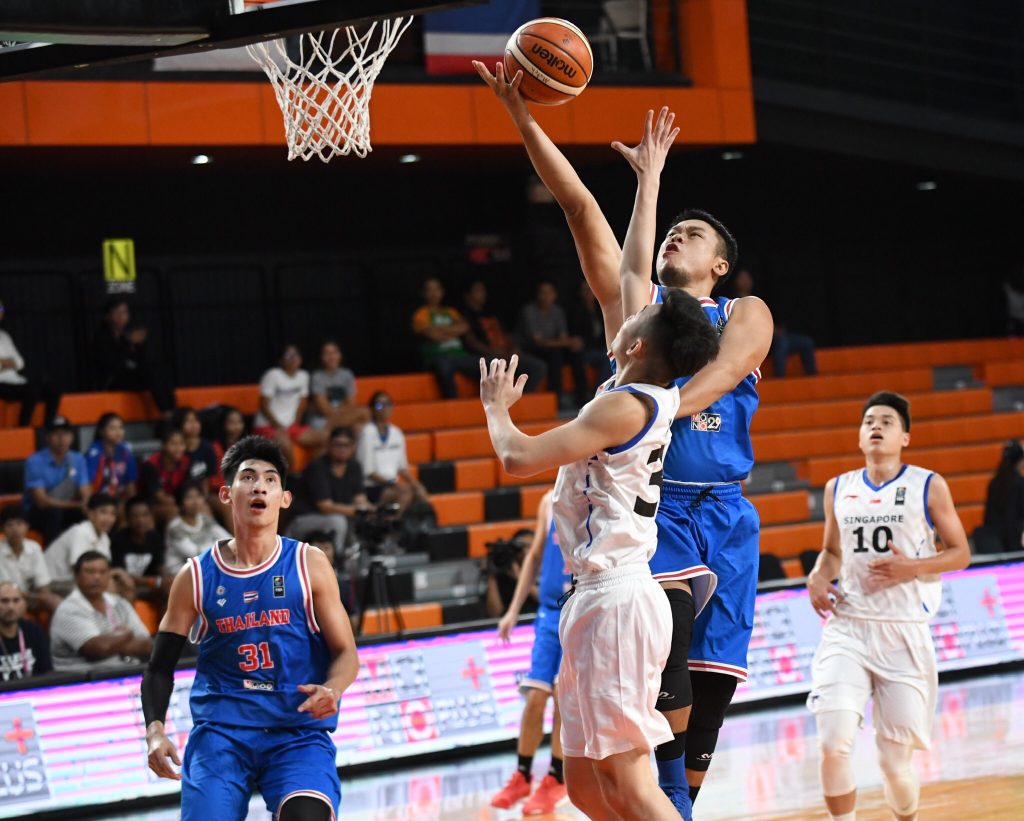 การสนับสนุนจากสปอนเซอร์และเอกชน